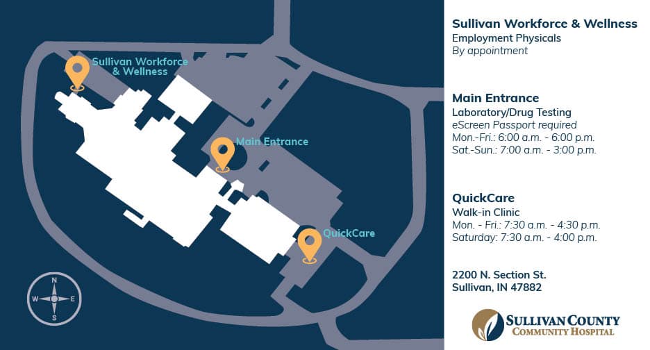 Occupational Health locations